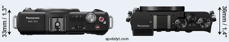 Compare GF2 versus GM5 top