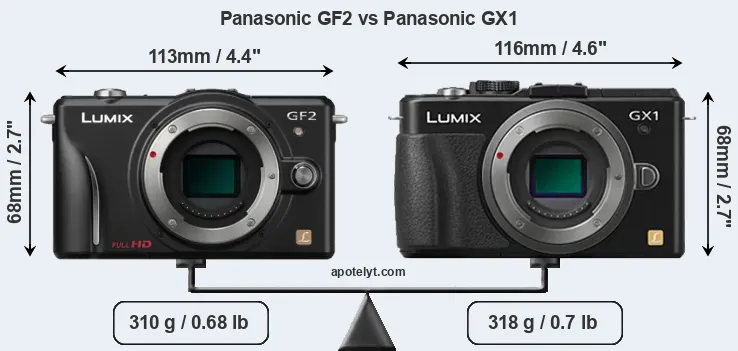 Size Panasonic GF2 vs Panasonic GX1