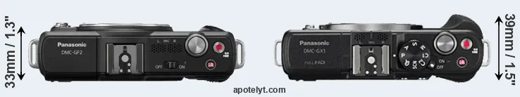 Compare GF2 versus GX1 top