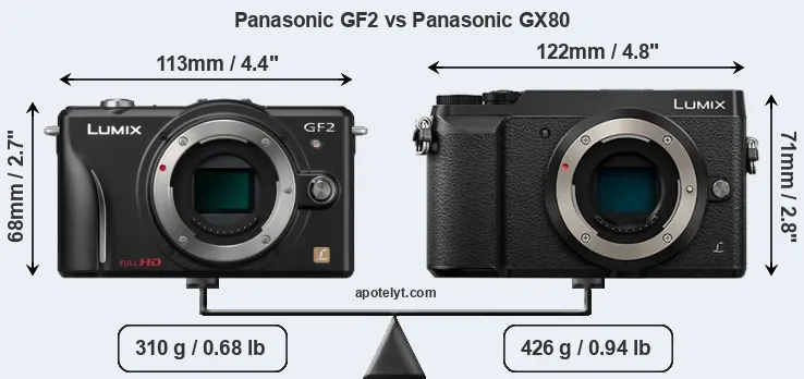 Size Panasonic GF2 vs Panasonic GX80