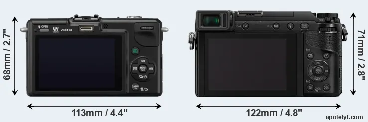 Comparison GF2 or GX80 rear