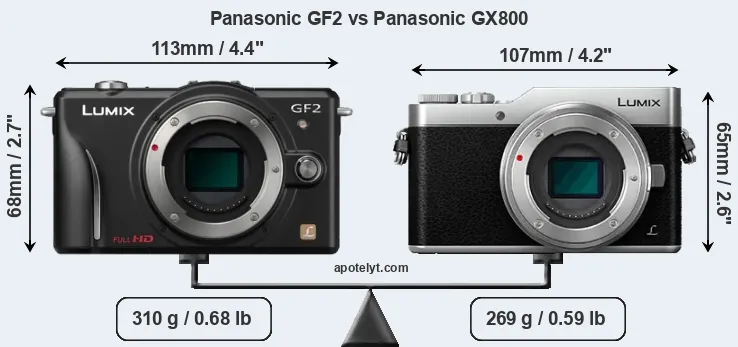 Size Panasonic GF2 vs Panasonic GX800