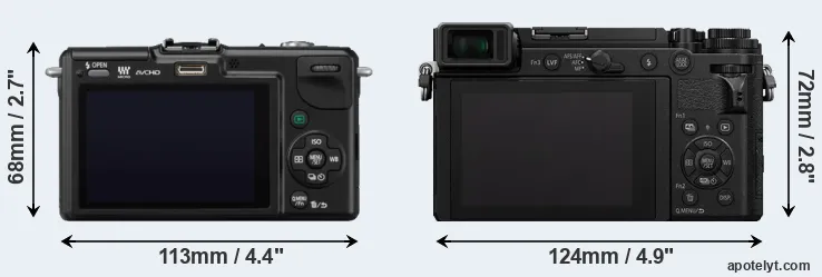 Comparison GF2 or GX9 rear