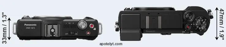 Compare GF2 versus GX9 top