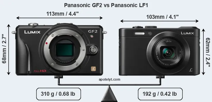 Size Panasonic GF2 vs Panasonic LF1