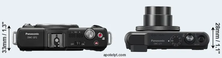 Compare GF2 versus LF1 top