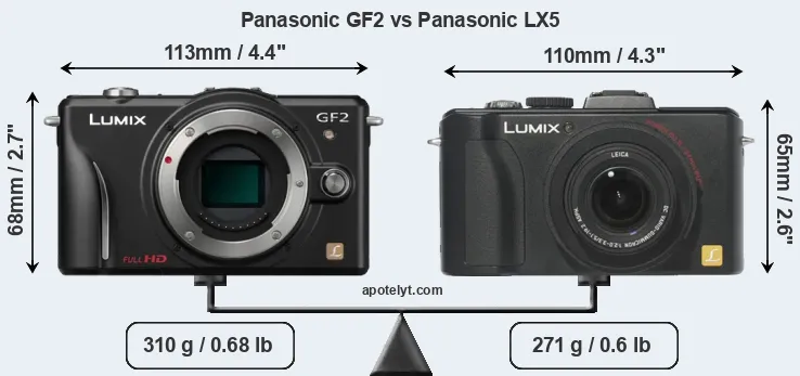 Size Panasonic GF2 vs Panasonic LX5