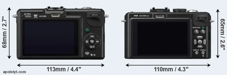 Comparison GF2 or LX5 rear