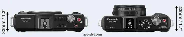 Compare GF2 versus LX5 top