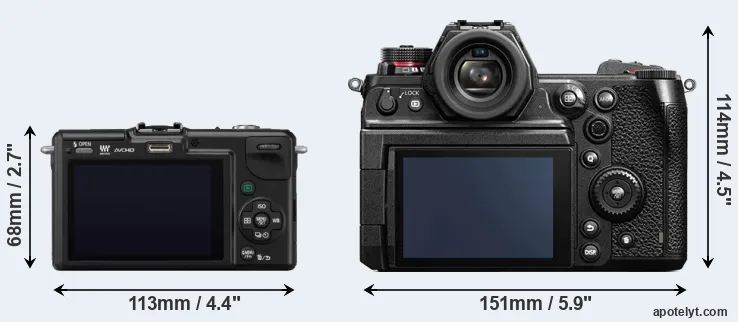 Comparison GF2 or S1H rear