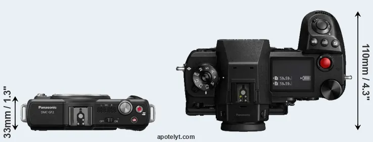 Compare GF2 versus S1H top