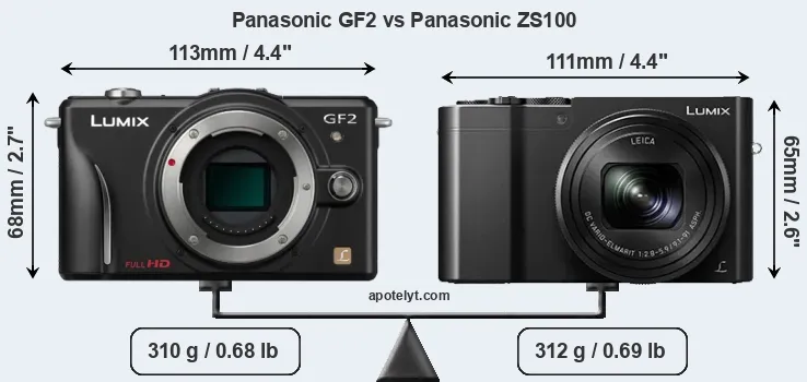 Size Panasonic GF2 vs Panasonic ZS100