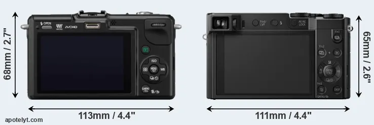 Comparison GF2 or ZS100 rear