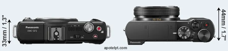 Compare GF2 versus ZS100 top