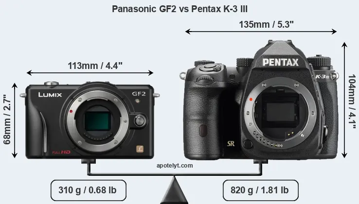 Size Panasonic GF2 vs Pentax K-3 III