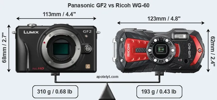 Size Panasonic GF2 vs Ricoh WG-60