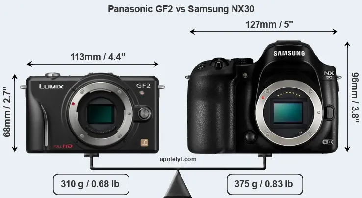 Size Panasonic GF2 vs Samsung NX30