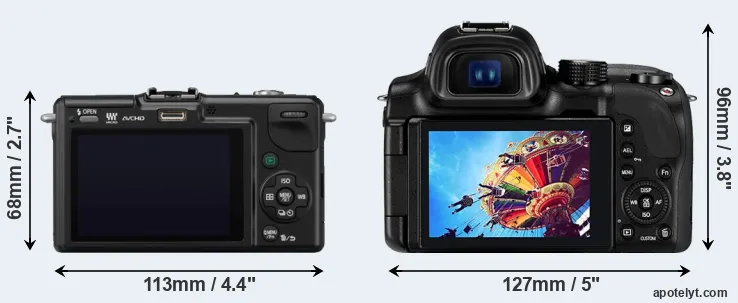 Comparison GF2 or NX30 rear