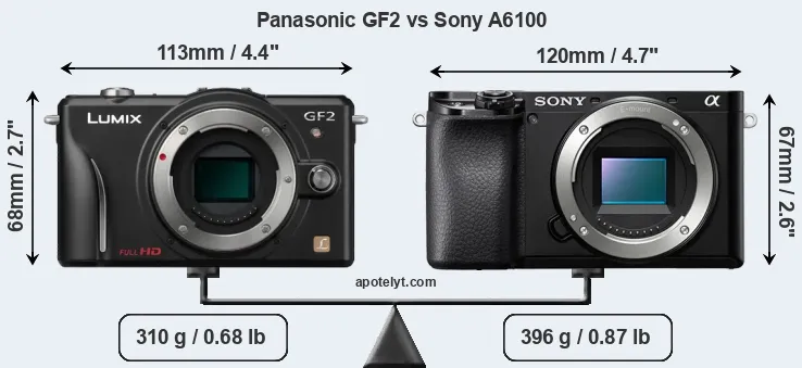 Size Panasonic GF2 vs Sony A6100