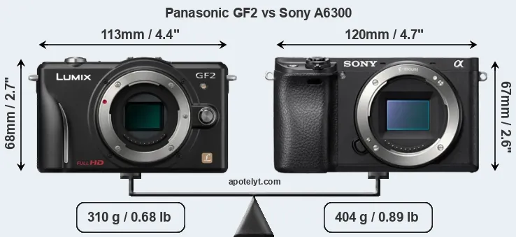 Size Panasonic GF2 vs Sony A6300
