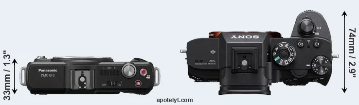 Compare GF2 versus A7R III top