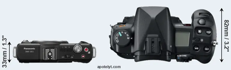 Compare GF2 versus A850 top