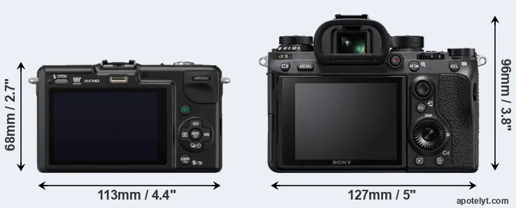 Comparison GF2 or A9 rear