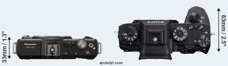 Compare GF2 versus A9 top