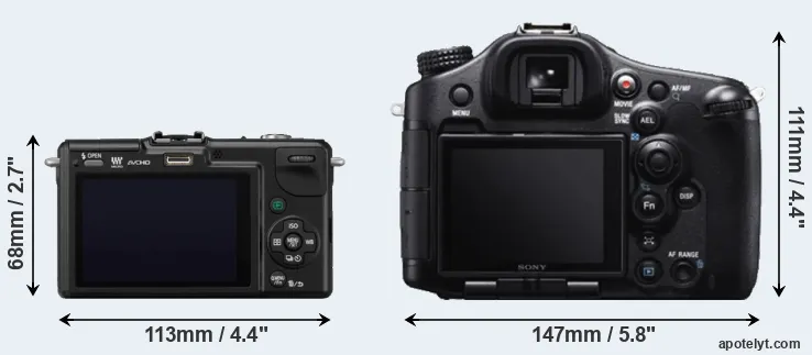 Comparison GF2 or A99 rear