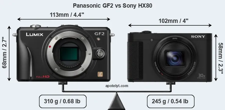 Size Panasonic GF2 vs Sony HX80