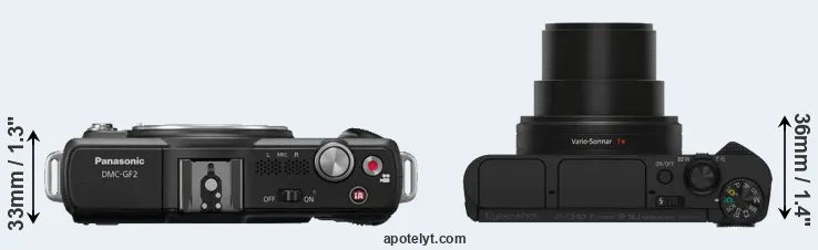 Compare GF2 versus HX80 top