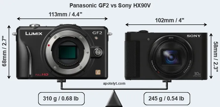 Size Panasonic GF2 vs Sony HX90V