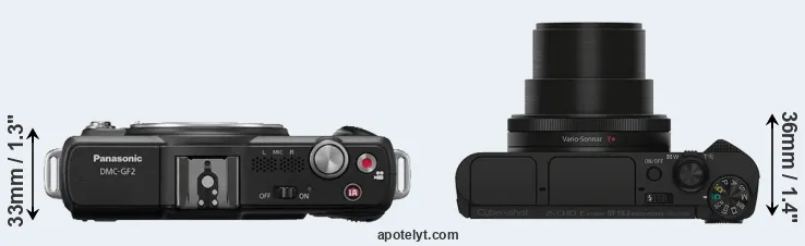 Compare GF2 versus HX90V top