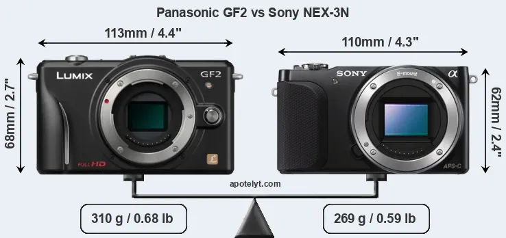 Size Panasonic GF2 vs Sony NEX-3N