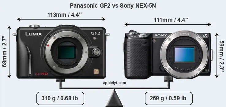 Size Panasonic GF2 vs Sony NEX-5N