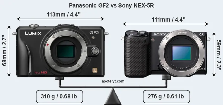 Size Panasonic GF2 vs Sony NEX-5R