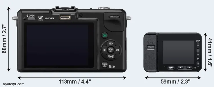 Comparison GF2 or RX0 II rear