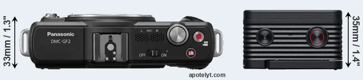 Compare GF2 versus RX0 II top