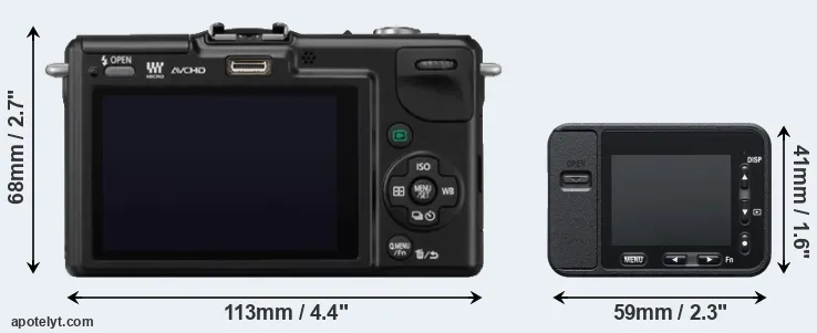 Comparison GF2 or RX0 rear