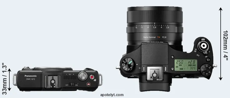 Compare GF2 versus RX10 II top