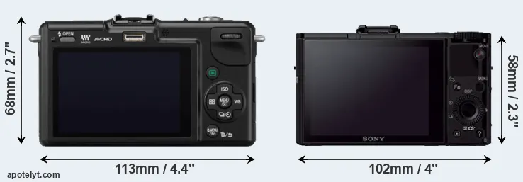 Comparison GF2 or RX100 II rear