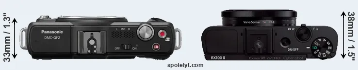Compare GF2 versus RX100 II top