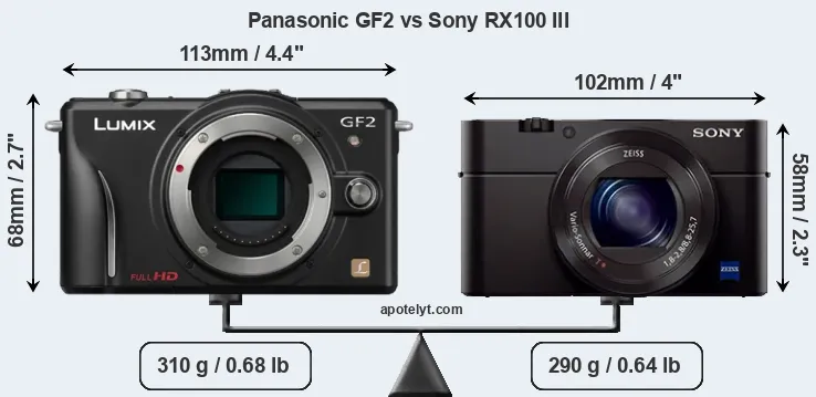 Size Panasonic GF2 vs Sony RX100 III