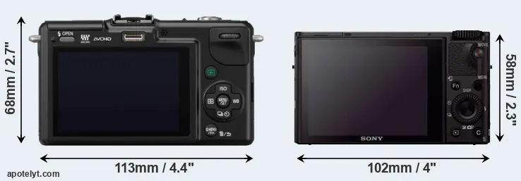 Comparison GF2 or RX100 III rear