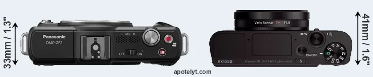 Compare GF2 versus RX100 III top