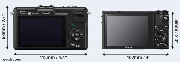 Comparison GF2 or RX100 V rear