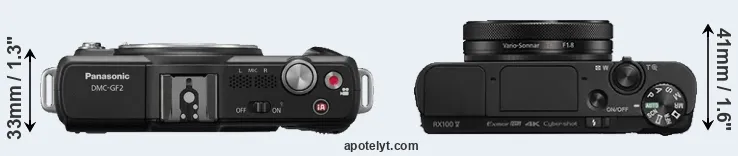 Compare GF2 versus RX100 V top