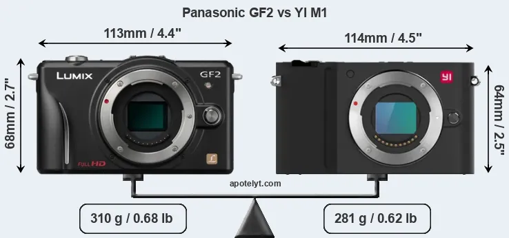 Size Panasonic GF2 vs YI M1