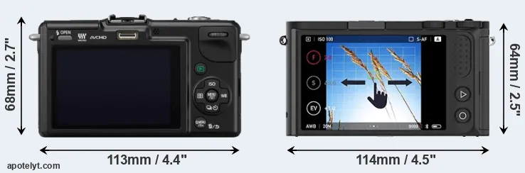 Comparison GF2 or M1 rear