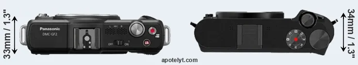 Compare GF2 versus M1 top